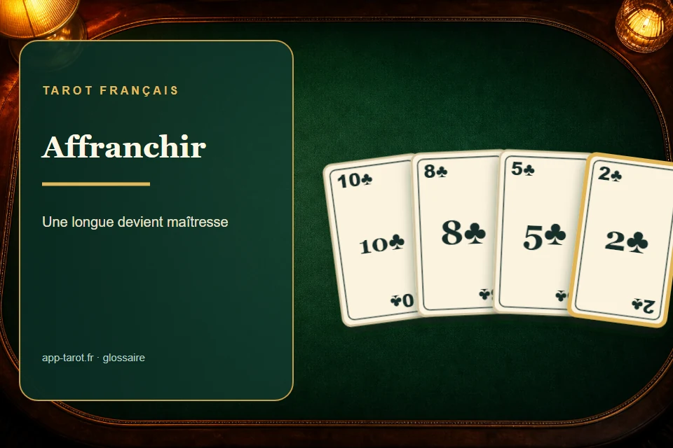 Cartes et joueurs de tarot français illustrant Affranchir au tarot : l'art de faire mûrir ses cartes