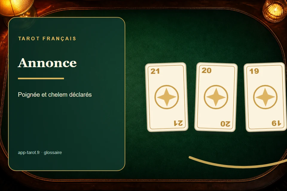 Cartes et joueurs de tarot français illustrant L'annonce au tarot : déclarer pour gagner plus