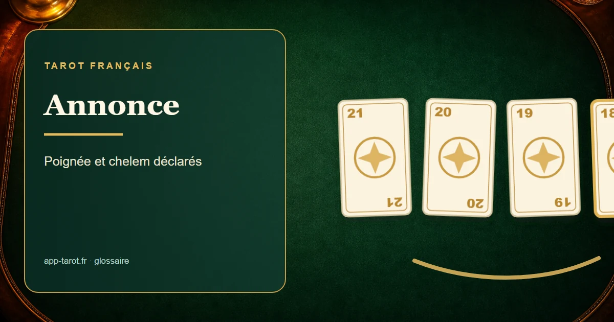 Jeu de tarot français de 78 cartes — L'annonce au tarot : déclarer pour gagner plus