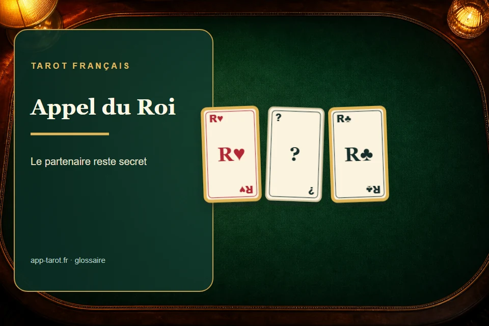 Cartes et joueurs de tarot français illustrant L'appel du roi au tarot à cinq joueurs : le jeu du partenaire secret