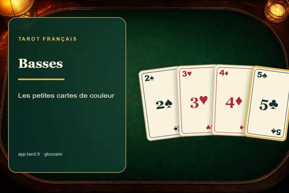 Cartes et joueurs de tarot français illustrant Les basses au tarot : ces petites cartes qui comptent quand même