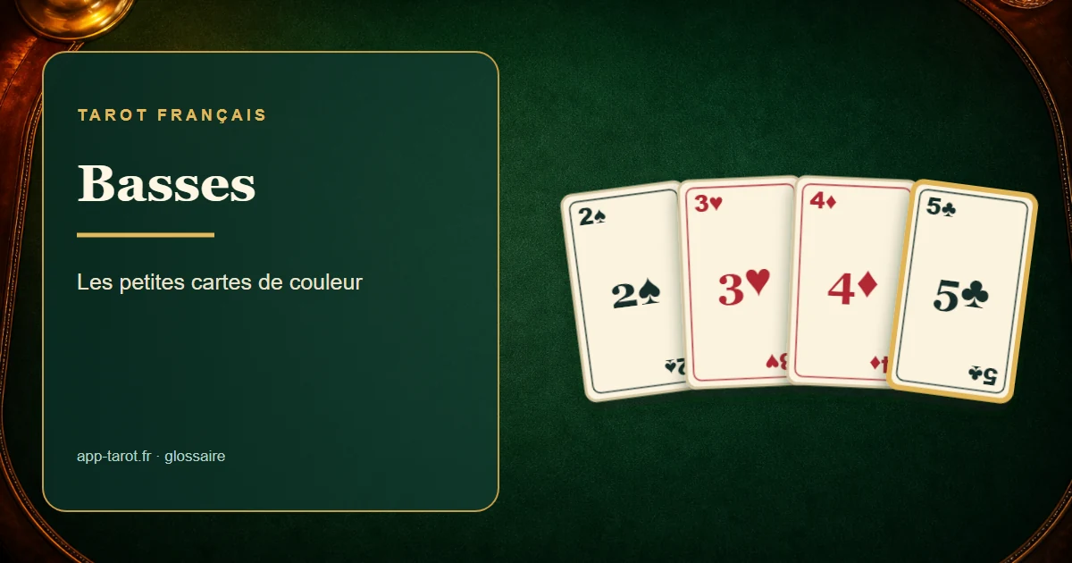 Jeu de tarot français de 78 cartes — Les basses au tarot : ces petites cartes qui comptent quand même