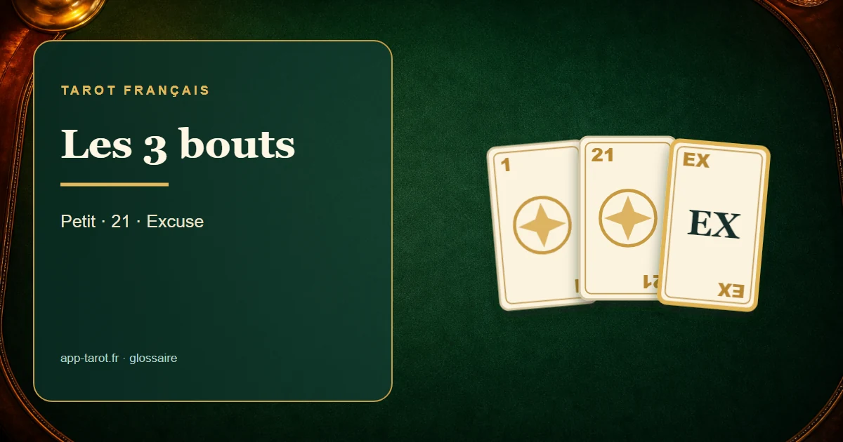 Jeu de tarot français de 78 cartes — Les bouts au tarot : les trois cartes qui font gagner