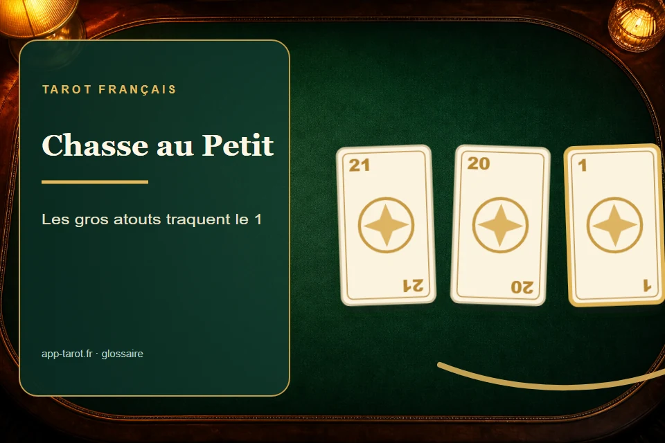 Cartes et joueurs de tarot français illustrant La chasse au Petit au tarot : la traque du 1 d'atout
