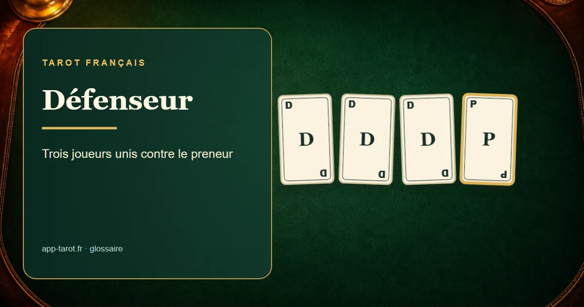 Jeu de tarot français de 78 cartes — Le défenseur au tarot : l'art de faire tomber le preneur