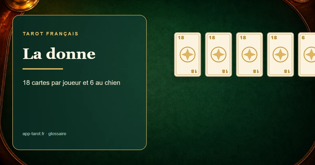 Jeu de tarot français de 78 cartes — La donne au tarot : l'anatomie d'une manche