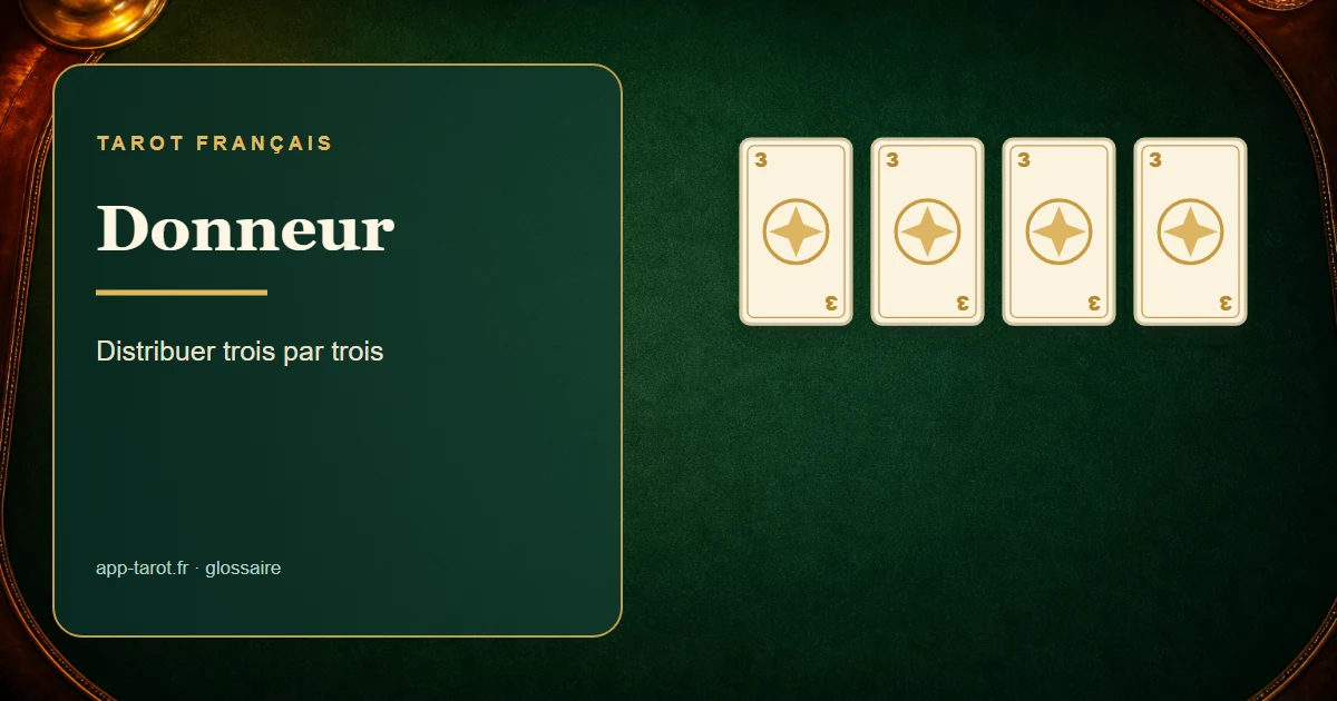 Jeu de tarot français de 78 cartes — Le donneur au tarot : celui par qui la donne commence