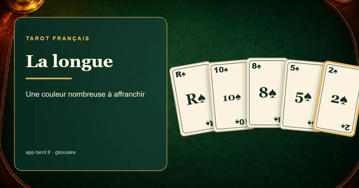 Jeu de tarot français de 78 cartes — La longue au tarot : transformer des basses en points