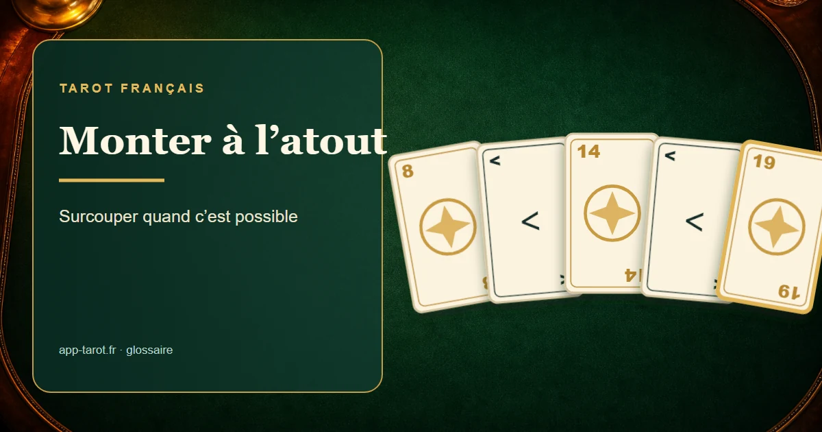 Jeu de tarot français de 78 cartes — Monter à l'atout au tarot : l'obligation de surcouper