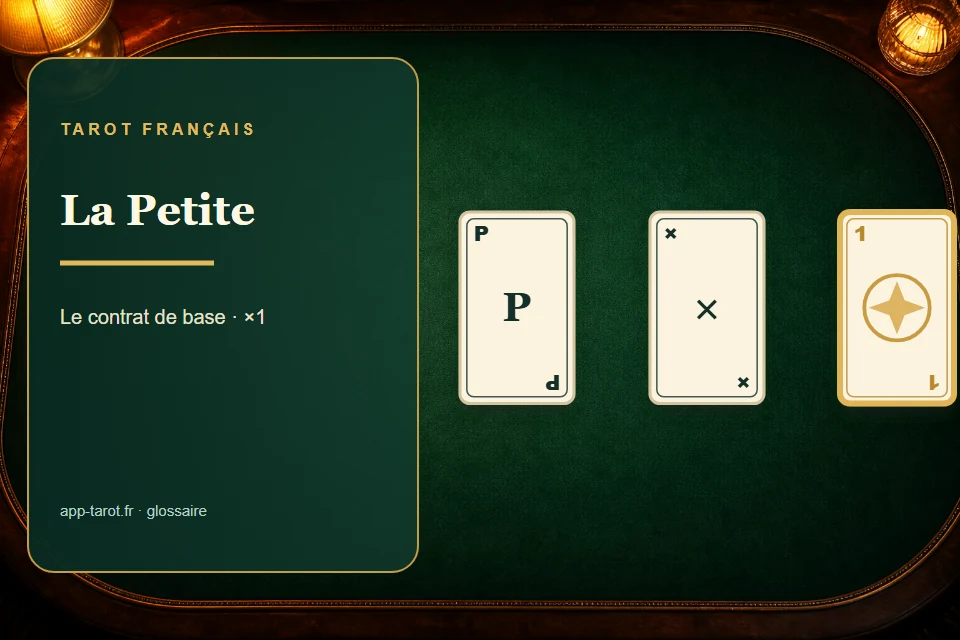Cartes et joueurs de tarot français illustrant La Petite au tarot : le contrat de base