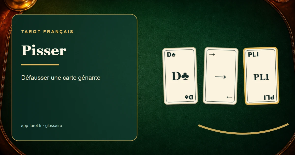 Jeu de tarot français de 78 cartes — Pisser au tarot : l'expression pour se débarrasser d'une carte