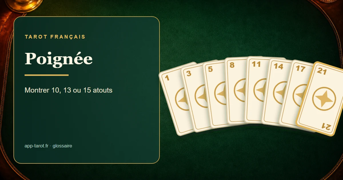 Jeu de tarot français de 78 cartes — La poignée au tarot : la prime des grandes mains d'atout
