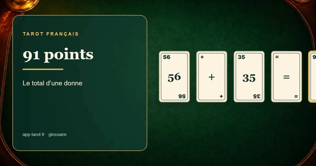 Jeu de tarot français de 78 cartes — Les 91 points du tarot : le trésor que se disputent les deux camps