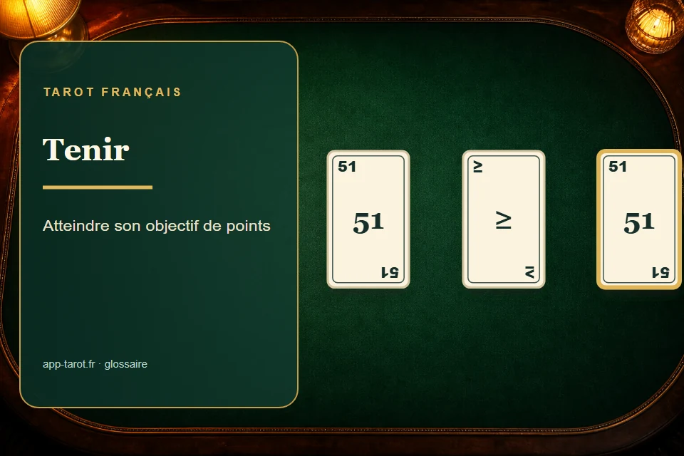 Cartes et joueurs de tarot français illustrant Tenir son contrat au tarot : l'art de franchir la barre