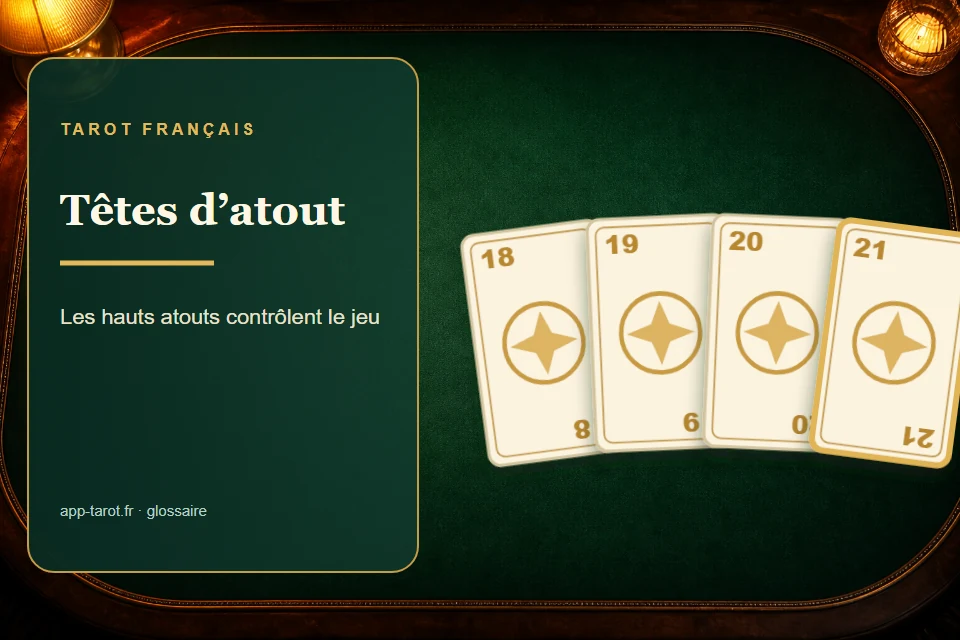 Cartes et joueurs de tarot français illustrant Les têtes d'atout au tarot : les cartes du contrôle